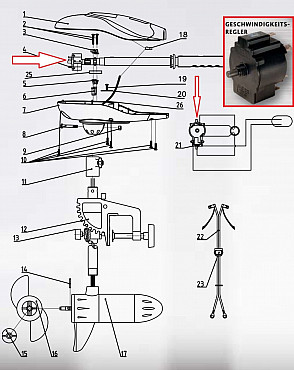 Elektro Motoren Ersatzteile Elektro Motoren Ersatzteile