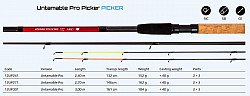 Lion Sports Rute Untamable Picker #270cm