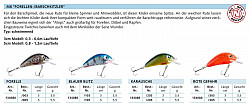 Matze Koch Forellen Barschkitzler #5cm B