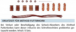 Zammataro Feeder Master Repair Kit
