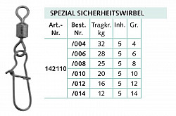 Balzer Spezial Sicherheitswirbel B #-10