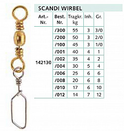 Balzer Hochseewirbel Scandi #0-4 #30kg