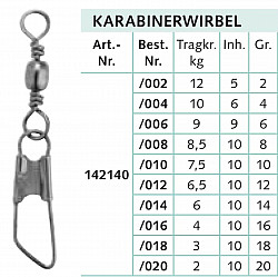 Balzer Wirbel mit Karabiner #-8 brüniert