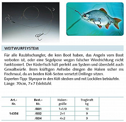 Balzer 7x7 Weitwurfsystem 002