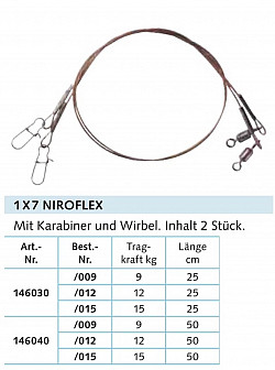Balzer 1x7 Stahlvorfach NIRO #25cm #15kg