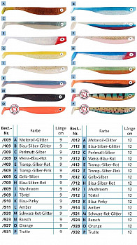 Balzer Edition Zander Kauli -9cm Set 2