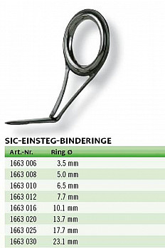 SIC Einsteg Lauf- Bindering ø -6.5mm