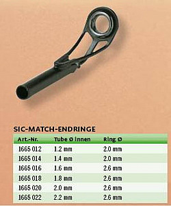 SIC Match Endring Tube ø 2.2mm 26er Auge