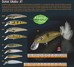 Doiyo Concept Wobbler Sokai Ukabu 85 #NW