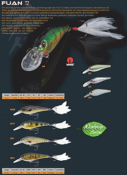 Doiyo Concept Wobbler Fuan 72 #FLNS #NWF