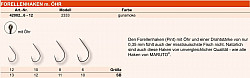 Maruto Haken #Lose #Forelle #Öhr #06