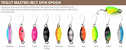 SPRO Incy Spin Spoon #1,8g #Black White