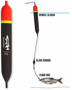 Mr. Pike Raubfisch Pose Pencil Slider 30