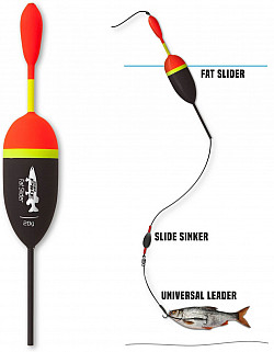 Mr. Pike Raubfisch Pose Fat Slider 30g