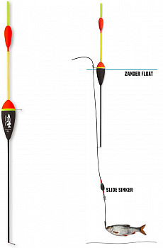 Mr. Pike Raubfisch Pose Zander Float 3g