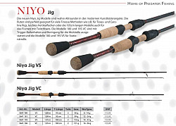 Iron Claw Rute Niyo Jig 195 V - S 14-32g