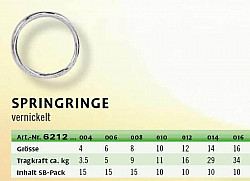 Zebco Springringe vernickelt - ø 10mm