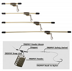 Zebco Feederboom #Trophy_Staight #15cm