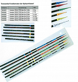 Castalia Trout Pro Tremarella 390 0-4g