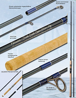 Paladin Rute Palastar Profi Jigger 210cm