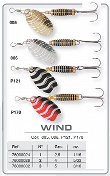 Grauvell Spinner Titan Wind -3- P121