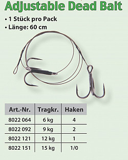 Iron Claw PP Deadbait Rig #12kg #1