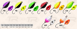 Iron Trout Wide Spoon 2g RB