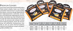 Iron Trout Premium Vorfach 180cm ø20 -8