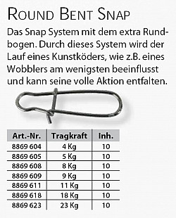 Iron Claw Round Bent Snap #-4kg