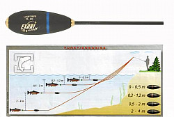 Exori Forellenzocker mit Rassel  6g ls