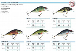 Balzer Downrigger Flosse
