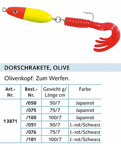 Balzer Downrigger Flosse