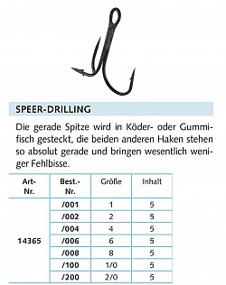 Balzer Downrigger Flosse