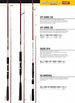 Hart Rute Bloody Shore Spin 290 -70g
