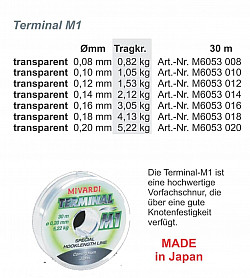 Mivardi Vorfachschnur Terminal M1 0,10mm