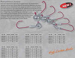 Iron Claw Performance Jigheads 2/0 14g