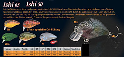 Doiyo Concept Wobbler Ishi 50 SB