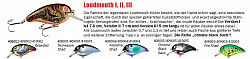 Manns Wobbler, Loudmouth III, Crawdad