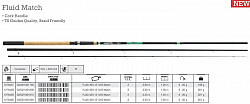 Mitchell Schnur, LONG DISTANCE 0,310mm
