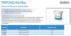 Tripond Teichpflege KH+ 1000g