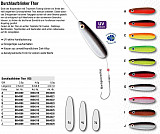 Paladin Durchlaufblinker #Thor #3g #swwe