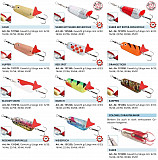 Balzer Colonel HB Classic -6g rote Folie