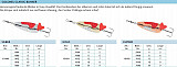 Balzer Colonel Classic Blinker, gold 04