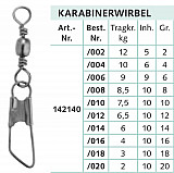 Balzer Wirbel mit Karabiner #10 brüniert