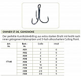 Owner Drilling lose #ST-36 gunsmoke #--1