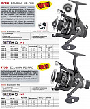 Ryobi Rolle Ecusima Pro RD 2000