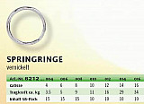 Zebco Springringe vernickelt - ø 10mm