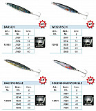 Balzer Zocker Colonel3D 14g Browntrout