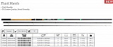 Mitchell Schnur, LONG DISTANCE 0,310mm
