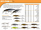 Savagear 3D Prey Lure 95mm SS - 06